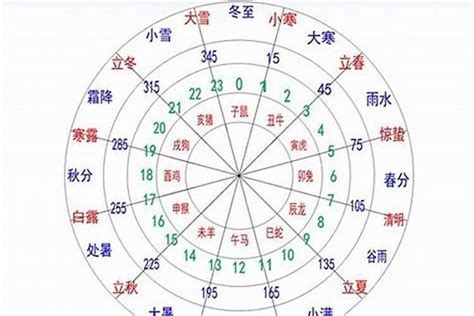 五行 火旺|博经堂：命理解析五行八字火旺怎么办，八字火多破解方法，